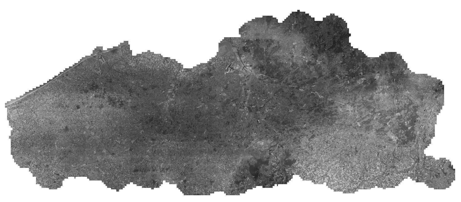 overview