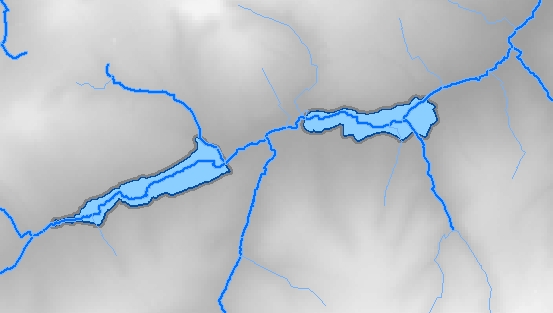 overview