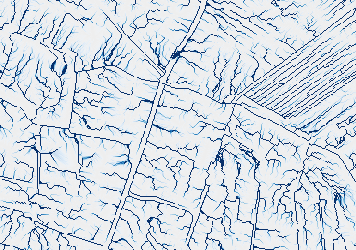 overview