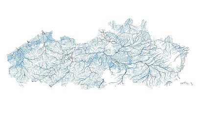 overzicht