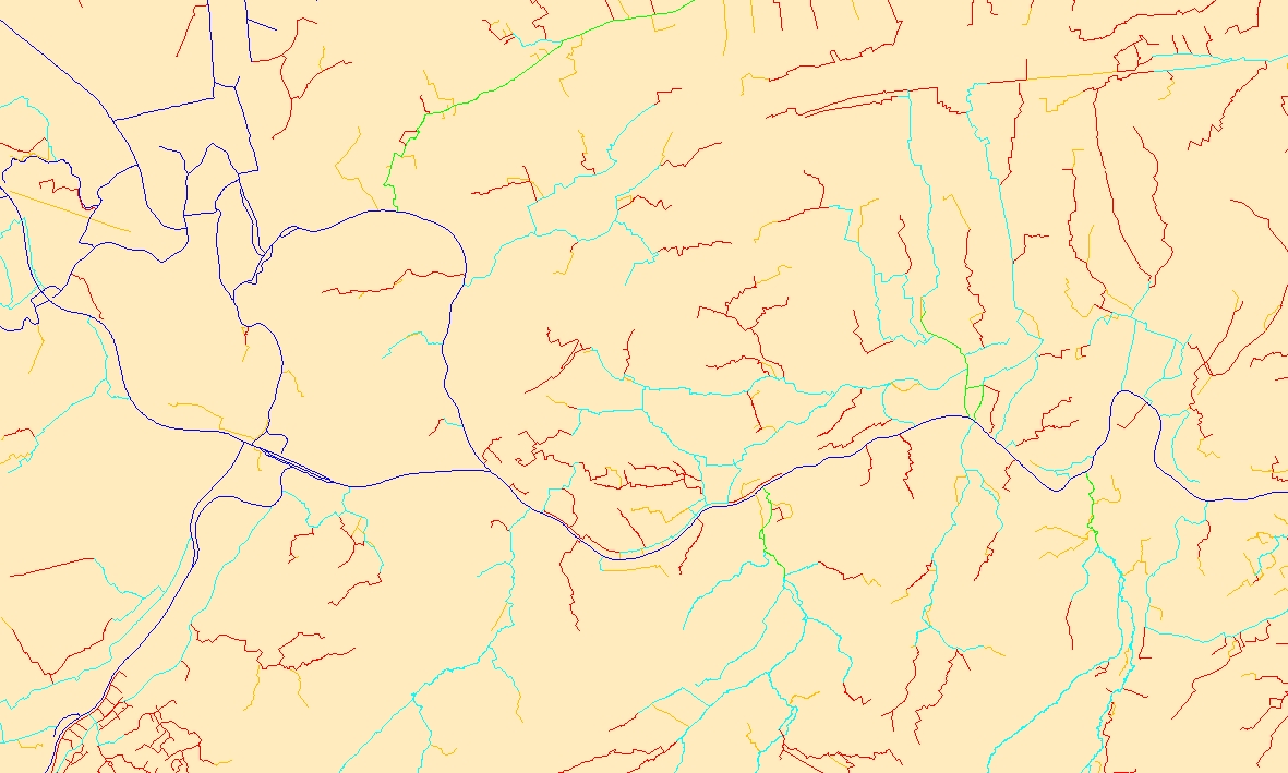 overzicht